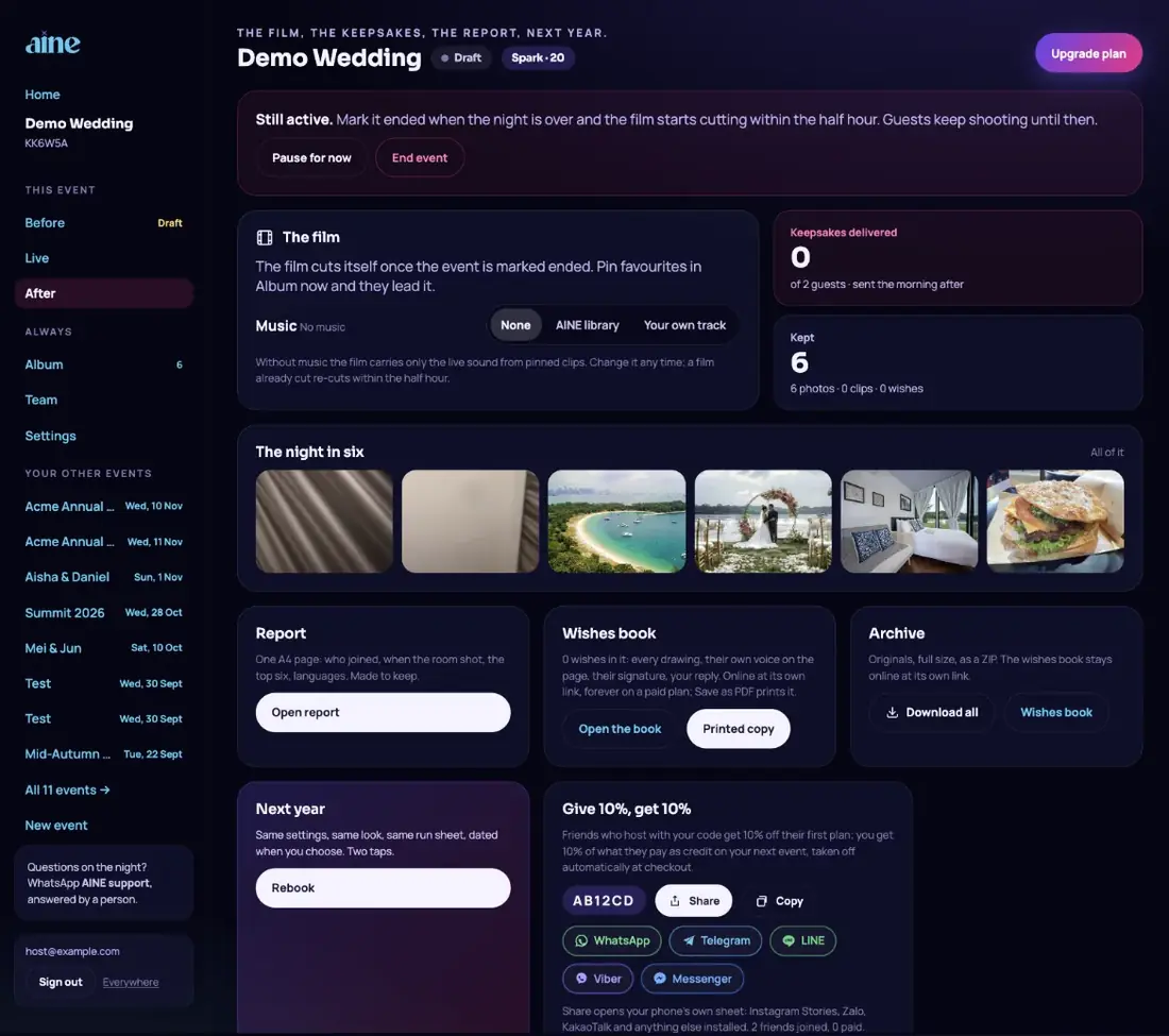 The Live tab: shots, guests, what is waiting for you, the wall and your screens.